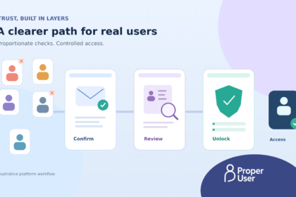 How to Prevent Fake Accounts on Digital Platforms