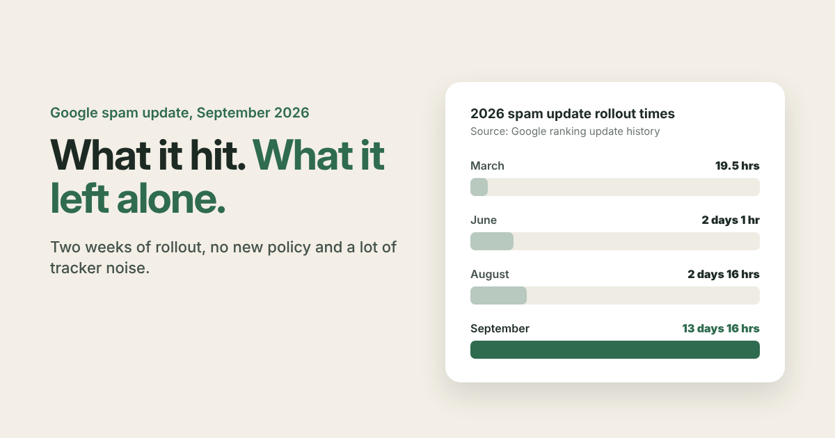 What the September 2026 Spam Update Hit, and What It Left Alone